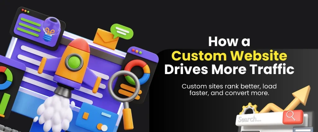 More Traffic on Custom Website