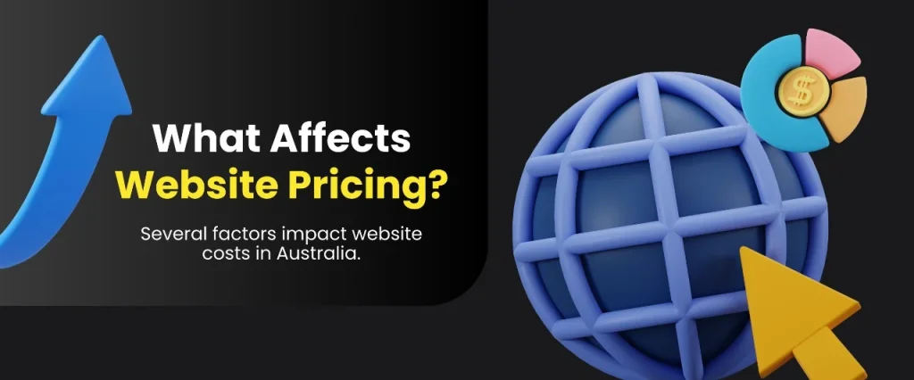 What Affects Website Cost