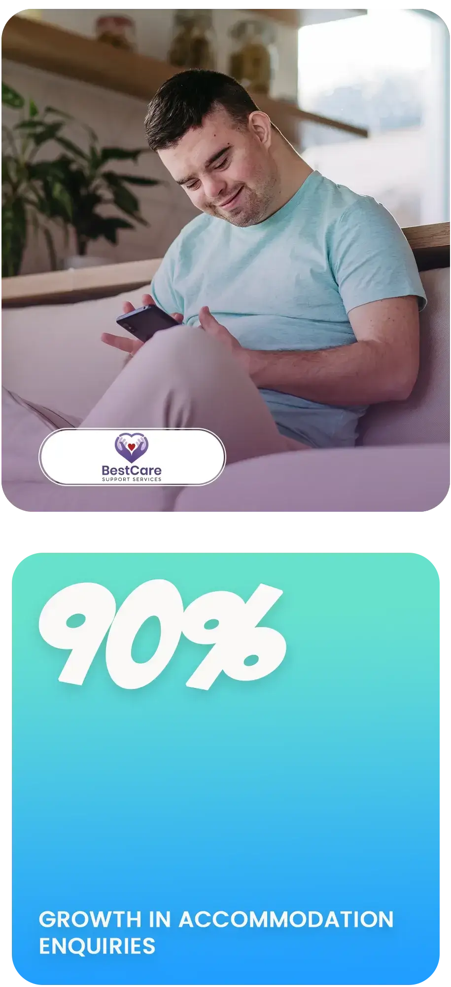 BestCare Support - SEO Block