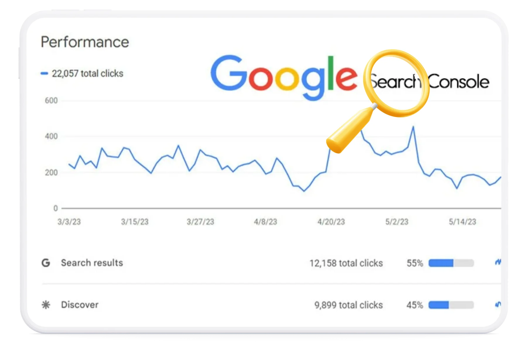 Google Search Analytics Website Asset