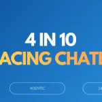 Cover: four in ten Australian businesses replacing their chatbots with agentic AI